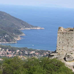 Vacanze in Isola d